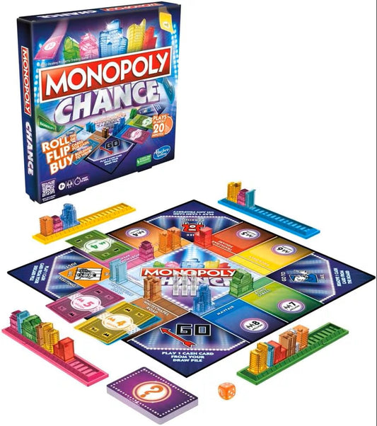 Monopoly Chance Board Game For Adults and Kids